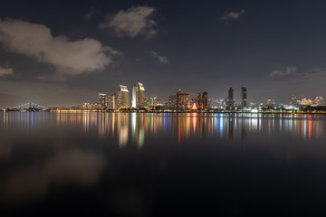 Downtown Skyline at the Embarcadero, San Diego