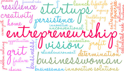 Entrepreneurship Word Cloud on a white background. 