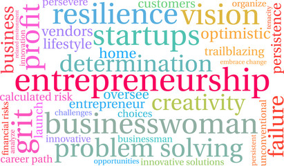 Entrepreneurship Word Cloud on a white background. 