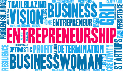 Entrepreneurship Word Cloud on a white background. 