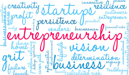 Entrepreneurship Word Cloud on a white background. 