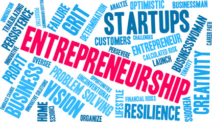 Entrepreneurship Word Cloud on a white background. 