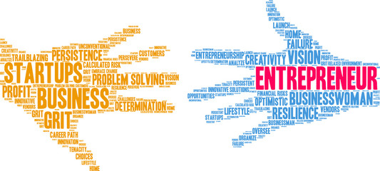 Entrepreneur Word Cloud on a white background. 