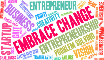 Embrace Change in Business Word Cloud on a white background. 