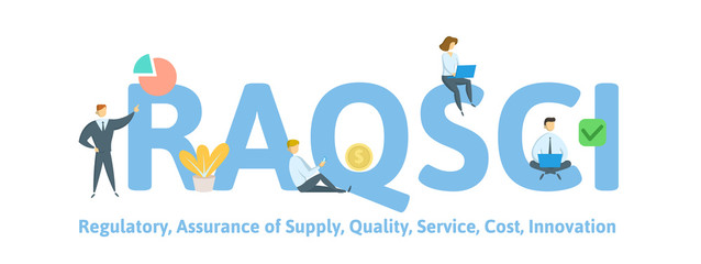 RAQSCI model. Concept with keywords, letters and icons. Colored flat vector illustration. Isolated on white background.
