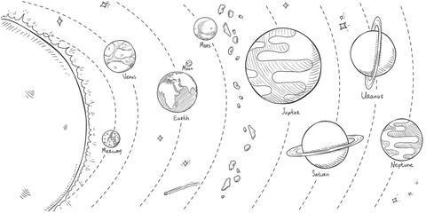 Vector Sketch Illustration - Solar System with Sun and all Planets