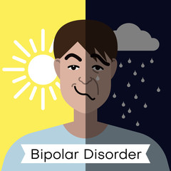 Bipolar disorder concept. Young man with double face expression and mental health weather concept. Vector illustration