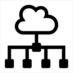 Cloud Network, Cloud Computing Concept