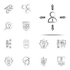 businessman, arrow hand drawn icon. business icons universal set for web and mobile