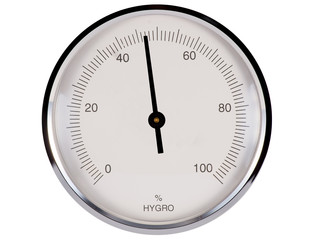 Hygrometer 47%