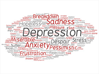 Vector concept conceptual depression or mental emotional disorder problem abstract word cloud isolated background. Collage of anxiety sadness, negative, sad, despair, unhappy, frustration symptom text