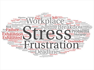 Vector concept conceptual mental stress at workplace or job pressure abstract word cloud isolated background. Collage of health, work, depression problem, exhaustion, breakdown, deadlines risk text