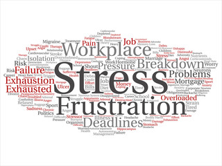 Fototapeta premium Vector concept conceptual mental stress at workplace or job pressure abstract word cloud isolated background. Collage of health, work, depression problem, exhaustion, breakdown, deadlines risk text
