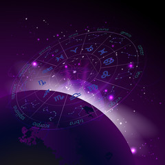 Vector illustration of Horoscope circle in perspective, Zodiac signs and pictograms astrology planets against the space background.
