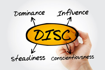 DISC (Dominance, Influence, Steadiness, Conscientiousness) acronym with marker, personal assessment tool to improve work productivity