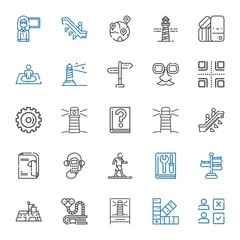 Fototapeta premium guide icons set