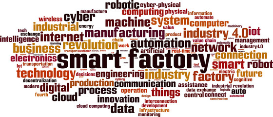 Smart factory word cloud