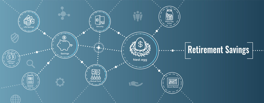 Retirement Account and Savings Icon Set Web Header Banner w Mutual Fund, Roth IRA, etc