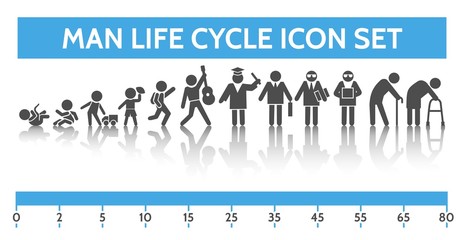 Man ages icons. Vector of people generations, life stage icons like newborn and boy, teenage and adult man, young guy and old person