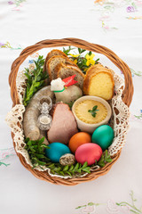 Traditional Easter basket with food