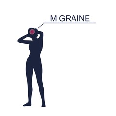 Young lady rise her hands to head. Migraine text. Silhouette of woman suffering from head migraine. Stressed exhausted young woman having strong tension headache