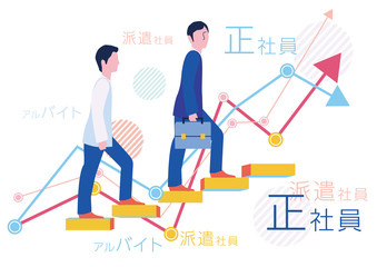 派遣社員期間のステップアップとスケジュール フラットデザインコンセプトイラスト Adult Wall Mural Adu Rrice