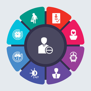 human resources vector template for infographics. Business concept with 9 options, steps, parts, segments. Banner infographic cycling diagram, round chart, Attrition, Approved, Appointment icons