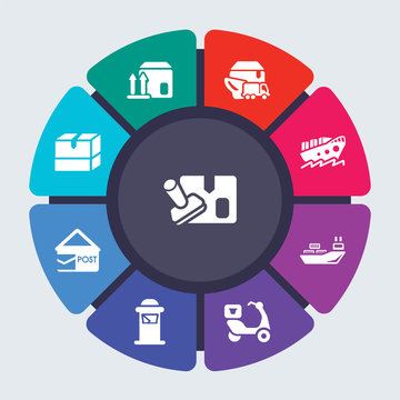 delivery and logistics vector template for infographics. Business concept with 9 options, steps, parts, segments. Banner infographic cycling diagram, round chart, Stamp, Side up, Shipping icons