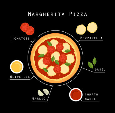 Black background with the image of Margherita Pizza and food ingredients for its cooking: mozzarella, sliced ham, pineapple, cilantro, tomato sauce and olive oil. Recipe concept. Vector.