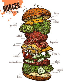 Sketch monster burger with levitation ingredients. Hand drawn vector flying fast food