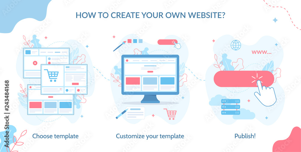 Fototapete How to create your own website? Choose template, customize it and publish. Website builder concept. Web development. Flat vector illustration.