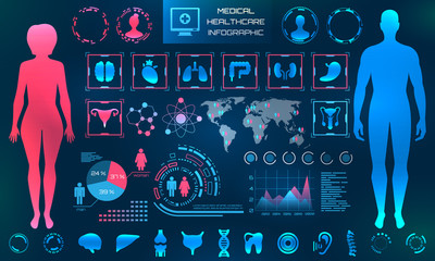 HUD UI. Male and Female Differences, Medical App. Futuristic Infographic Elements