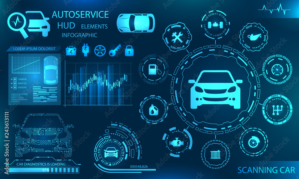 Wall mural hardware diagnostics condition of car, scanning, test, monitoring, analysis, verification