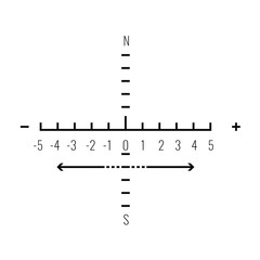 Optical sight with coordinate lines and numbers. Vector illustration.