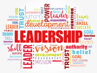 LEADERSHIP word cloud collage, business concept background