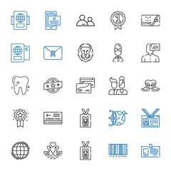 identity icons set