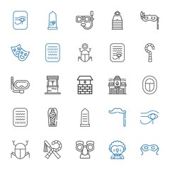 mask icons set