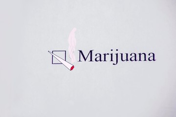 Checklist box - Marijuana word. Check form concept