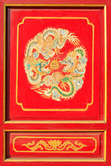 pattern on the Windows