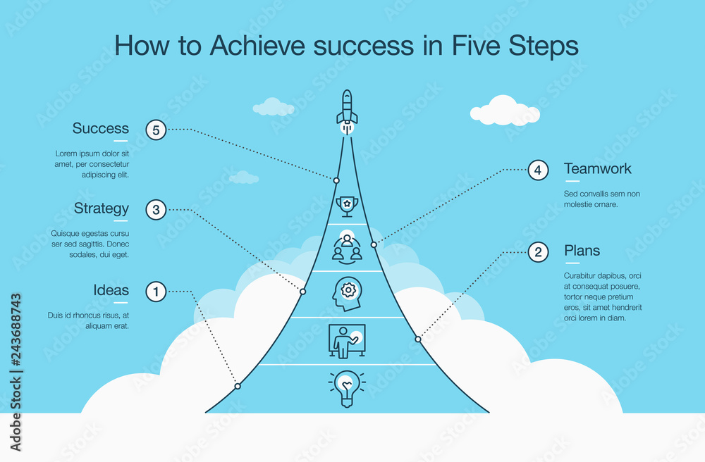 Poster simple vector infographic for how to achieve success in five steps with space rocket and icons – blu