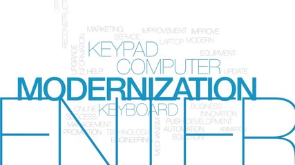 Modernization animated word cloud. Kinetic typography.