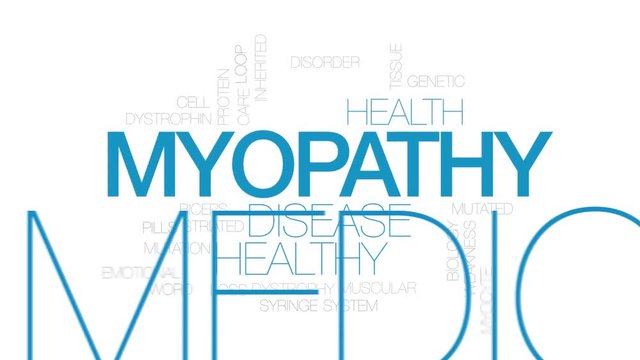 Myopathy animated word cloud. Kinetic typography.