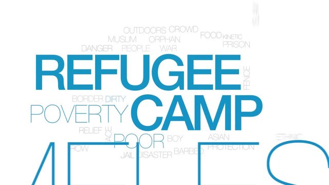Refugee camp animated word cloud. Kinetic typography.