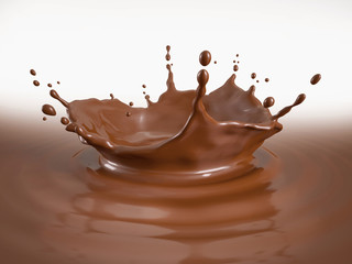 Liquid Chocolate crown splash pool with ripples.