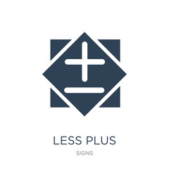 Fototapeta premium less plus icon vector on white background, less plus trendy filled icons from Signs collection, less plus vector illustration