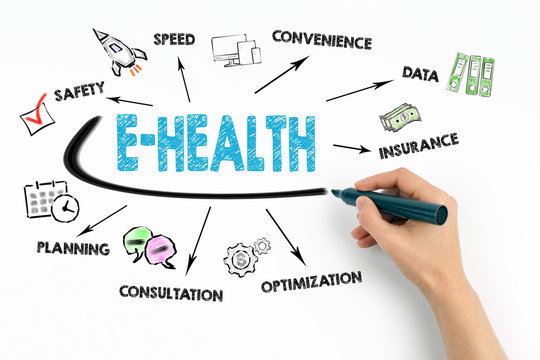 E-health Concept. Chart with keywords and icons on white background