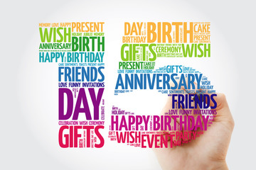 Happy 15th birthday word cloud collage concept with marker