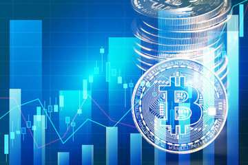 仮想通貨とチャート
