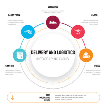 Abstract infographics of delivery and logistics template. Charter, Cargo Train, Bus, Cargo, Boxes icons can be used for workflow layout, diagram, business step options, banner, web design.