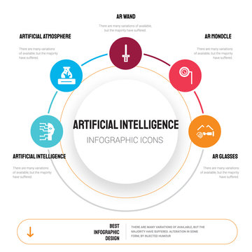 Abstract infographics of artificial intelligence template. Artificial intelligence, atmosphere icons can be used for workflow layout, diagram, business step options, banner, web design.